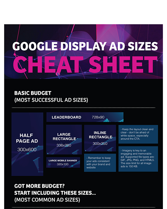 Google Display Ads Sizes Cheat Sheet Infographic Images
