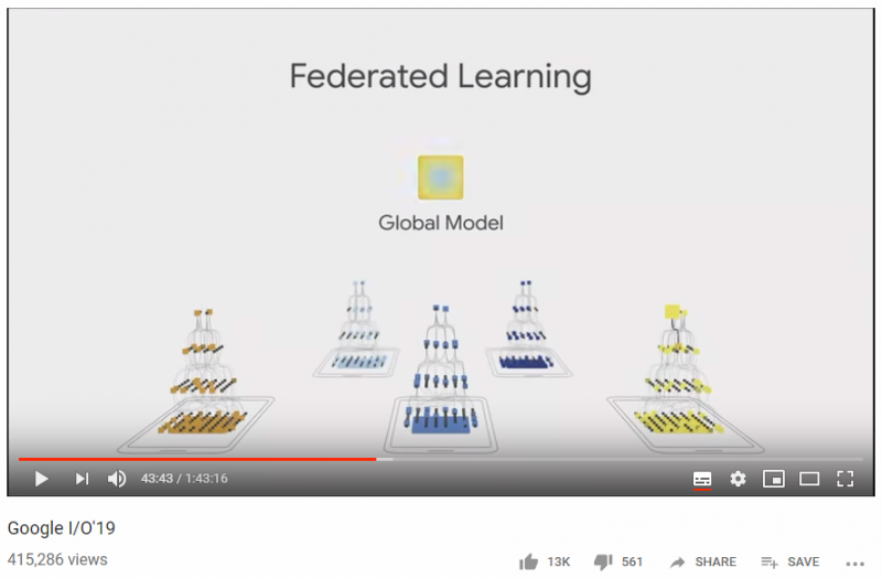 federated learning global model