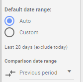 date range