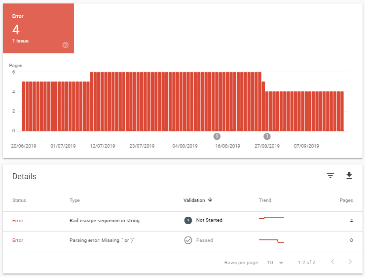 Unparsable structured data report