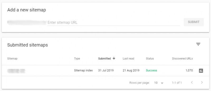 sitemap